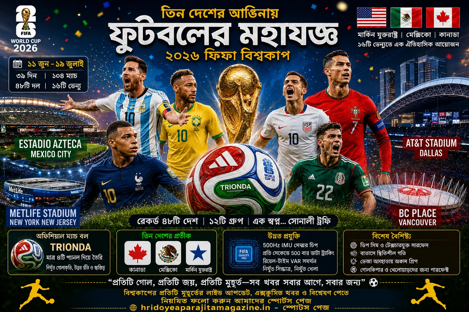 ২০২৬ ফিফা বিশ্বকাপ